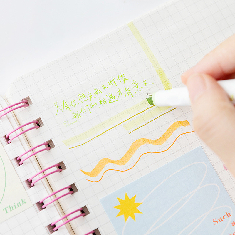 5db/szett 4mm-es ecsetjelölő 1mm-es béléstű, kétvégű fluoreszkáló toll Spot Highlight rajzoló irodai iskolához