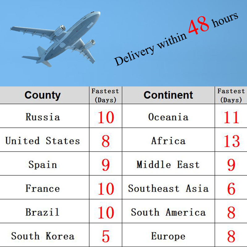 Nyári férfi szandálok kültéri női szandálok könnyű vízálló páros cipők alkalmi puha strand csúszásgátló rugalmas rugalmas ingyenes szállítás