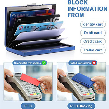 Θήκη επαγγελματικής κάρτας από ανοξείδωτο χάλυβα Αντιμαγνητική θήκη Ανδρική τσάντα πορτοφολιού μπλοκαρίσματος RFID Προστατευτικό πιστωτικής κάρτας