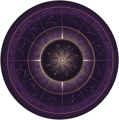 Ζώδια Astrology Wheel Mystery Mouse Mat με ραμμένη άκρη αδιάβροχο αντιολισθητικό καουτσούκ για φορητό υπολογιστή γραφείου 7,9 x 7,9 ιντσών