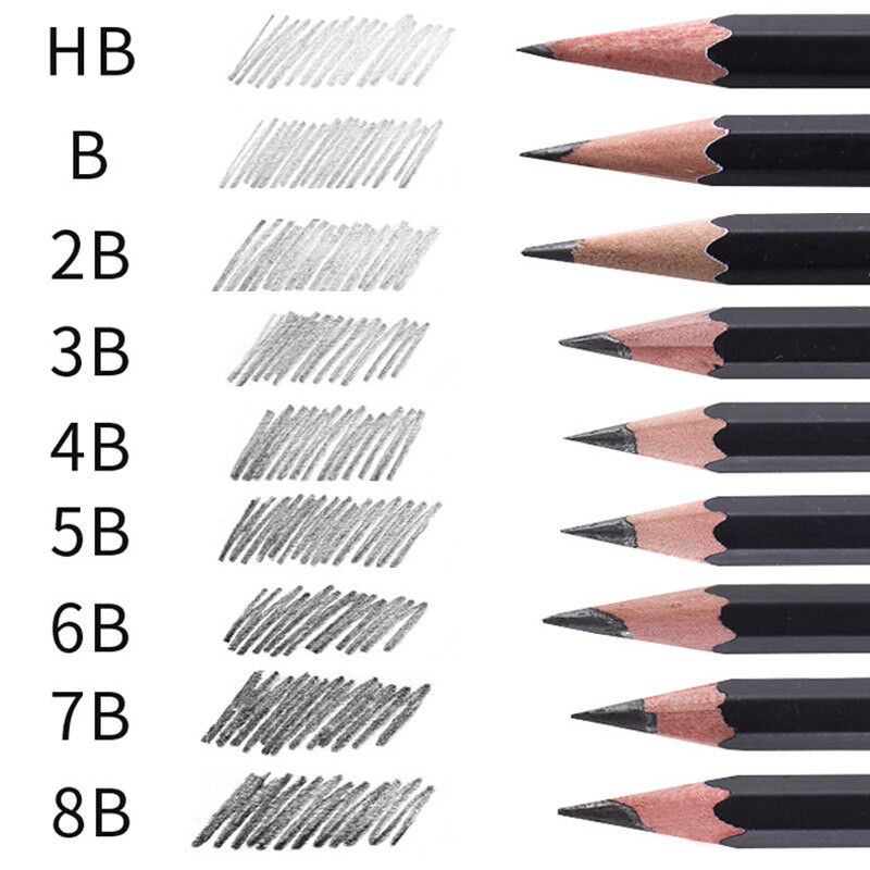 12 бр./кутия Професионална химикалка за скициране HB B 2B 3B 4B 5B 6B 7B 8B 12B 14B Моливи с дървено олово със специфична графитна сърцевина