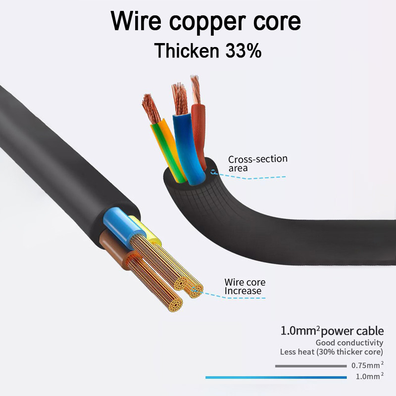 Универсален изход Захранващ разклонител Multiprise Разширение за интелигентен дом Електрически контакт с кабел USB AC Отделно управление Адаптер за зарядно устройство