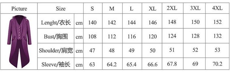 Muški renesansni steampunk frak Kostimi za Noć vještica Vintage zeleni gusarski viktorijanski gotički srednjovjekovni sako Vintage frak