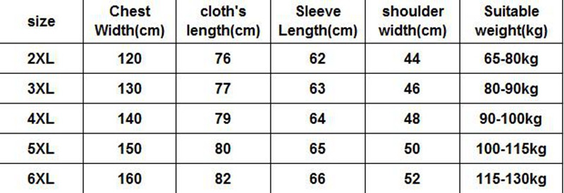 Sügisene uus pluss suuruses naiste õde Korea versioon hittvärvi keskmise pikkusega tuulejope 6xl 5XL 4XL