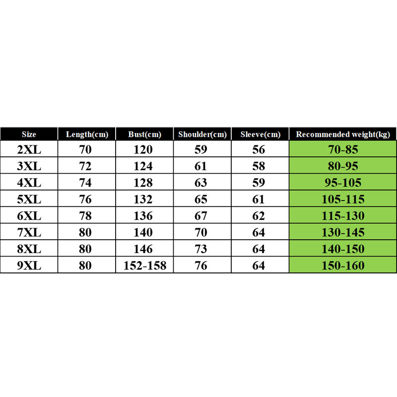 160KG Jesen Zima Muški pulover 9XL 7XL 6XL Kaput velike veličine