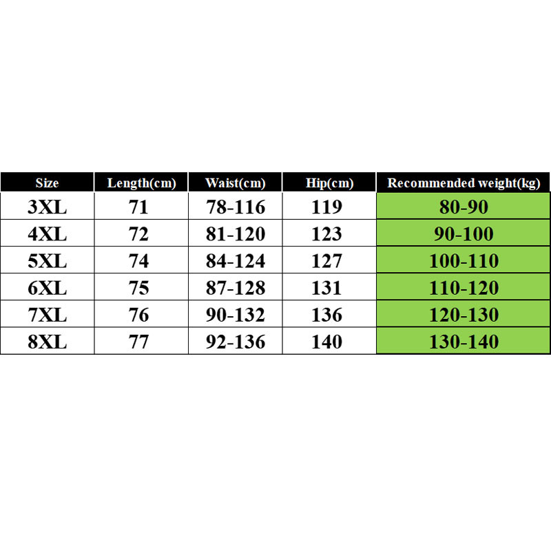 140KG Ljetne hlače velike veličine 8XL 7XL 5XL 6XL Hlače veće veličine Muške