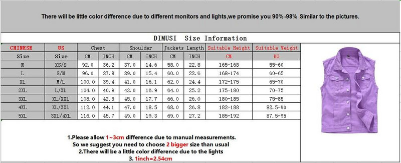 DIMUSI Есенна мъжка жилетка Ретро дънкови дънки Жилетка Модни якета без ръкави Ежедневни дънки с нитове и дупки Жилетки Мъжко облекло