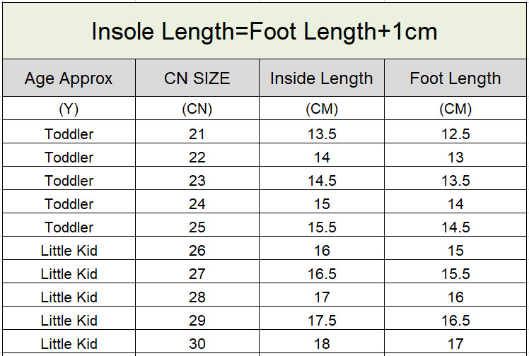 Dječja modna obuća za 2021. Dječaci Djevojčice Cloud White Sneakers Marka tenisica za malu i veliku djecu