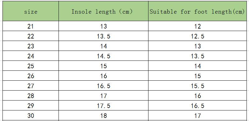 Dječje Ležerne tenisice Tenisice za trčanje sa svjetlom LED Dječaci Djevojčice 2021 Proljetne zvijezde Osvijetljene sportske cipele Modne svjetleće čizme