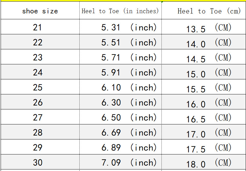 Dječja obuća Prozračna dojenčad Tenisice za malu djecu Jesen Djevojčice Dječaci Ležerne bebe Prve hodalice Mrežaste cipele Mekane udobne tenisice