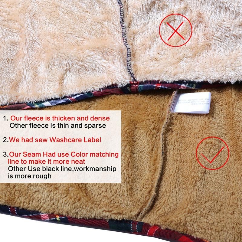 Haine de iarnă Jachete pentru femei Palton de iarnă căptușit cu lână Cămăși clasice cu guler cu nasturi Jachetă îngroșată și caldă