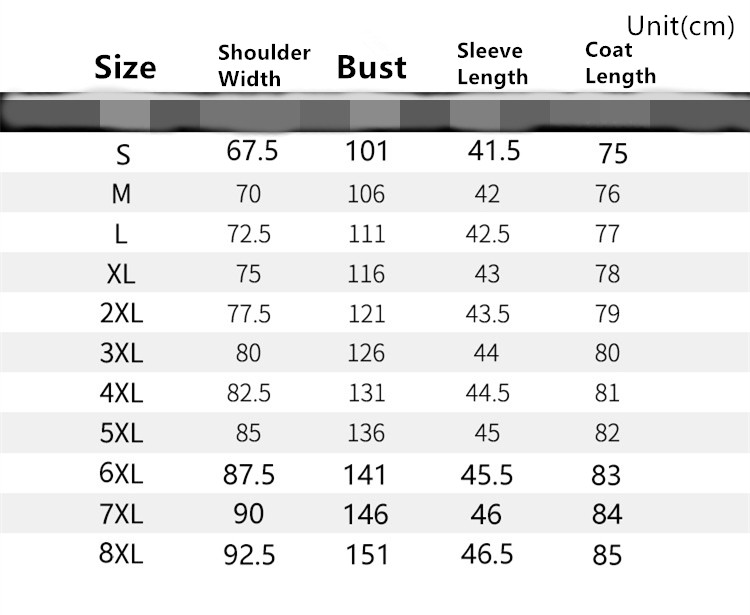 8XL 7XL 6XL 5XL 4XL Jachetă de iarnă cu glugă Paltoane pentru femei Haine Pulover mare Parka 2023 Haină grăsime Îmbrăcăminte de mărime mare supradimensionată
