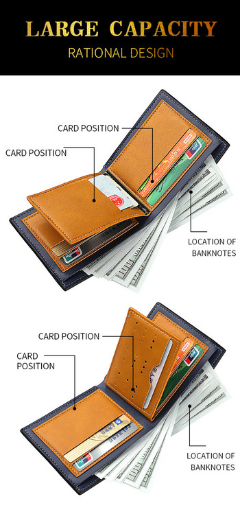 Νέο δερμάτινο πορτοφόλι με ανάγλυφο απλό ρίγες Τριπλό δερμάτινο πορτοφόλι πολλαπλών καρτών Θήκη για κάρτες Πορτοφόλι με κέρματα