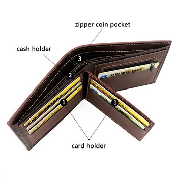 Νέα κοντό ανδρικά πορτοφόλια Θήκη κάρτας Κλασικό ανδρικό πορτοφόλι με φερμουάρ με τσέπη νομισμάτων Fashion Frosted Slim ανδρικά πορτοφόλια