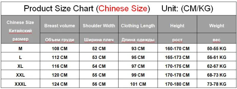 Ανδρικό τζάκετ αντιανεμικό μακρύ τρύπημα Oversize Loose Streetwear με κουκούλα Vintage Μαύρα παλτό High Street Casual Ανδρικά Εξωτερικά Ενδύματα Νέα