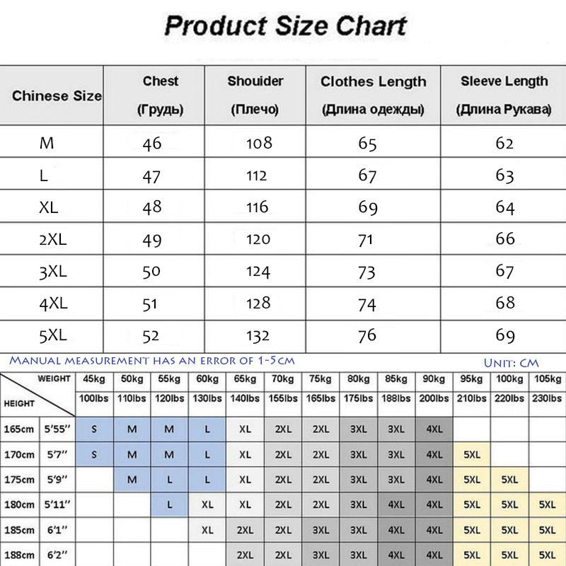 Muške podebljane parke sa samostojećim ovratnikom Zimska jakna Muški parker kaput Zimski topli debeli kaput s patentnim zatvaračem Podstavljeni kaput za muškarce