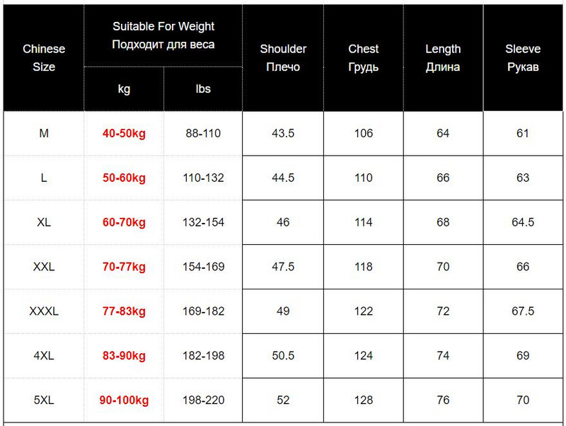 Muška zimska jakna Krzneni ovratnik Podstavljena vanjska odjeća Kaput s kapuljačom Muž Vjetrovka od flisa Parka Muški debeli topli muški kaput