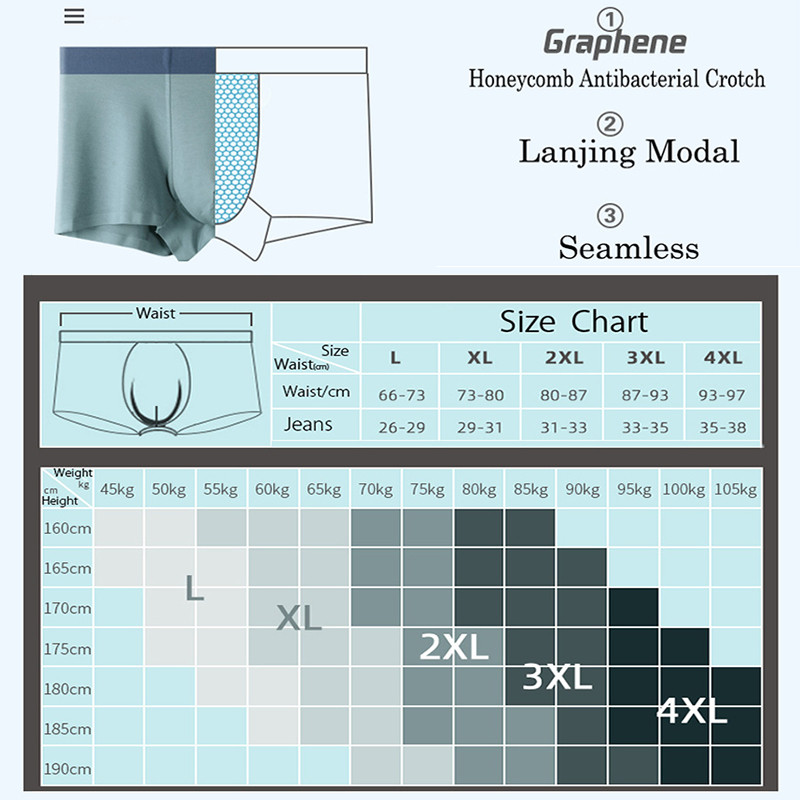 Muške seksi bokserice Mekano prozračno donje rublje Muške udobne čvrste gaćice Cueca Homme bokserice