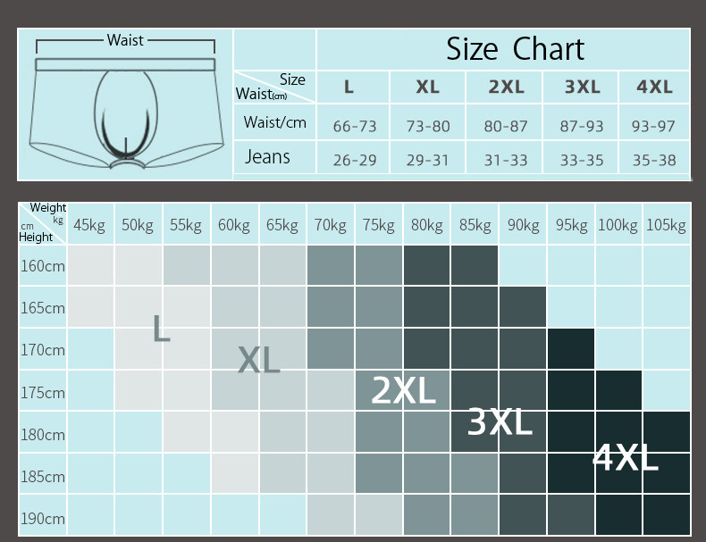 Muško seksi donje rublje Bikini bokserice kratke hlače prozračne mekane gaće bokserice Cueca gaćice donje rublje