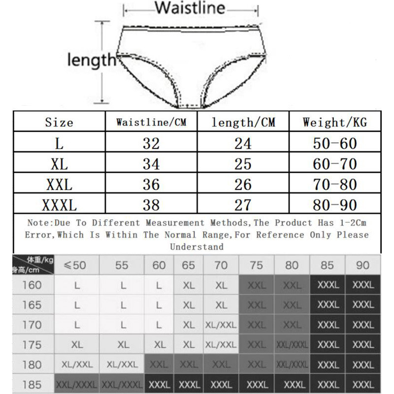 Rebrované jednoduché kontrastné farby nové mäkké pánske spodné prádlo z čistej bavlny, vysoko elastické priedušné módne pohodlné pánske boxerky