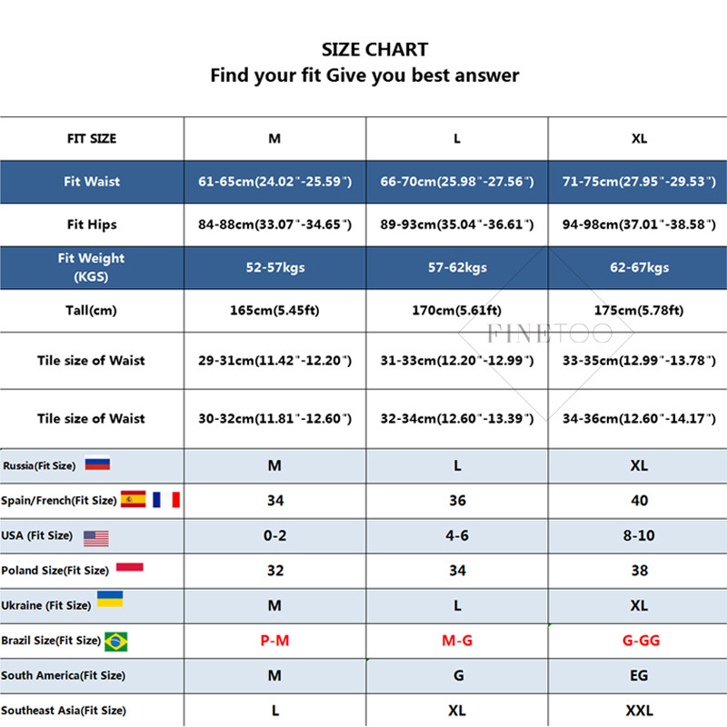 Seksi izdubljene mreže visokog struka Bešavne gaćice Prozirne ženske gaćice Intimno rublje za djevojke M-XL