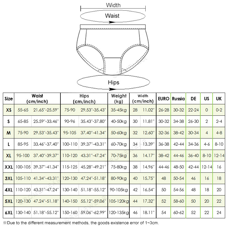 Chiloți menstruali pentru femei Lenjerie de corp de perioadă 4 straturi, mărime mare, absorbție a fluxului greu, lenjerie fiziologică sanitară rezistentă la scurgeri