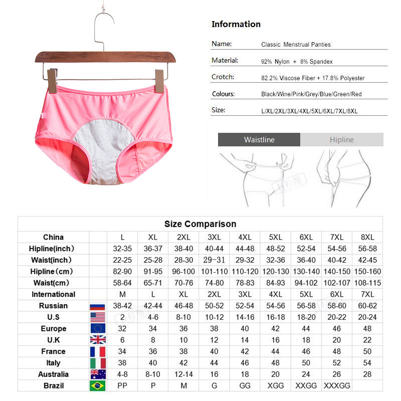 DULASI 3 buc Chiloți menstruali rezistenti la scurgeri Pantaloni fiziologici Lenjerie de corp pentru femei Perioada Slip confortabil impermeabil, Dropshipping