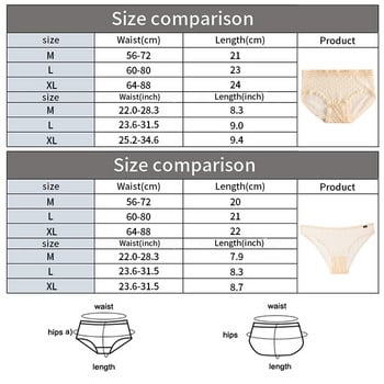 Διαφανές γυναικείο εσώρουχο Σέξι γυναικείο εσώρουχο δικτυωτό εσώρουχο Δαντελένιο εσώρουχο αναπνεύσιμο μαλακό σώβρακο Intimates Εσώρουχα σλιπ
