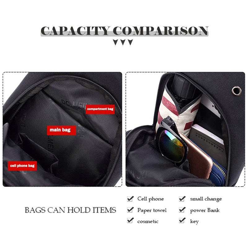 Usb škrinja Fanny Pack za žene Torba za pojas Svjetlosna reflektirajuća torba preko ramena Torba za nošenje sa strane Bočna torba za zabavu za muškarce Torbica za pojas