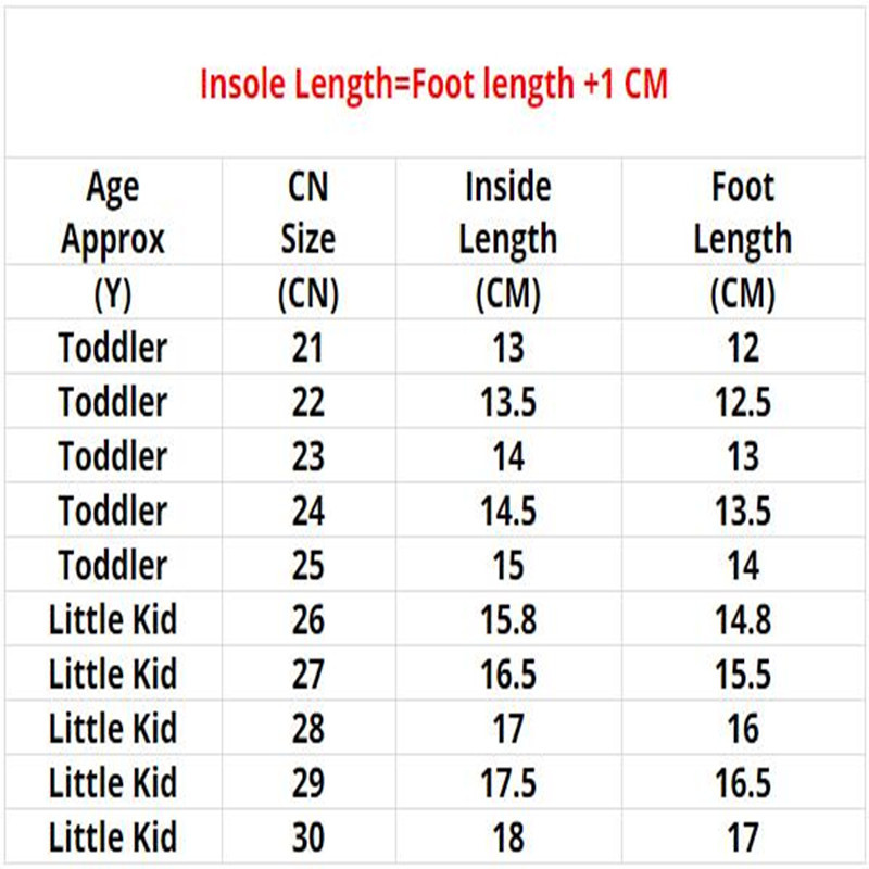 Cizme Albe Copii Platformă Cizme Respirabile Copii Moda Zip Copii Băiat Glezna Cizme Scurt Pantof