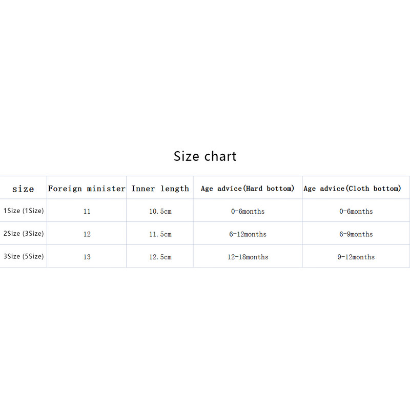 Bijele tenisice BeQeuewll, djevojčice, dječaci, proljeće, jesen, ležerne protuklizne cipele s gumenim potplatom i ispisom slova za malu djecu