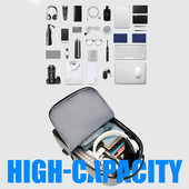 Călătorii de afaceri pe distanțe scurte, interfață USB de mare capacitate, rucsac pentru computer din material Oxford, multifuncțional pentru agrement