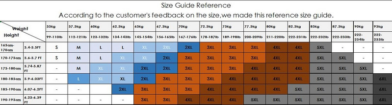 Jachete de iarnă pentru bărbați înalți iarnă pentru bărbați mari Jachetă Culoare pentru bărbați de toamnă cu fermoar paltoane pentru bărbați paltoane jachete pentru bărbați