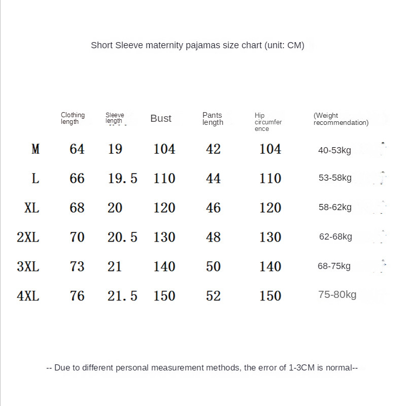 Καλοκαιρινά σετ γυναικείων ρούχων για θηλασμό 2023 Νέο σετ πιτζάμες με κοντομάνικο έγκυο σετ casual μαμά που θηλάζει πιτζάμα Ρούχα εγκυμοσύνης