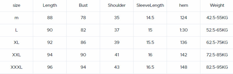 Pamut Divatos új szoptatós ruhák Kismama Pijama Maternidad Terhes nők Ruha Nyári Szülés utáni ápolási ruhák