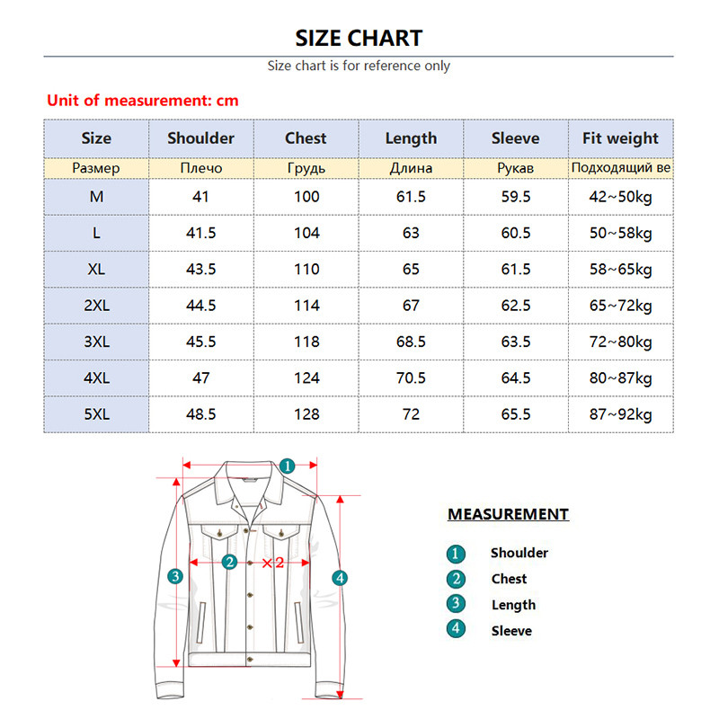 Ανοιξιάτικο φθινόπωρο 2023 Νέα Ανδρικά τζιν μπουφάν Ευρωπαϊκού στυλ Λεπτό τζιν τζιν μπουφάν Homme Patchwork Παλτό Σέξι ανδρικά ρούχα