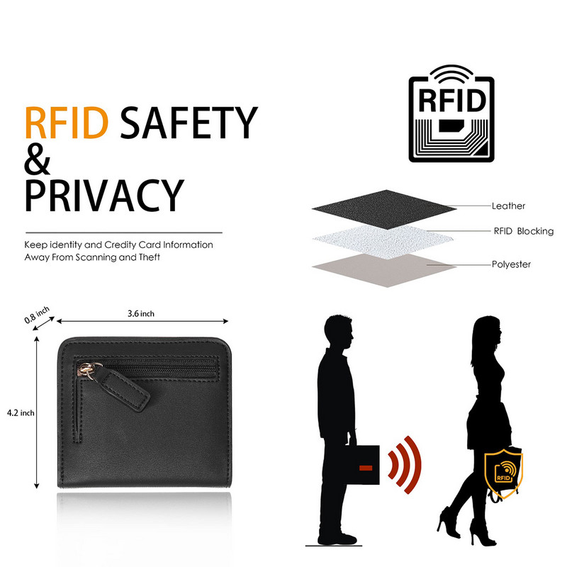 Dámska peňaženka, malá kompaktná dvojdielna kožená peňaženka s RFID blokovaním a identifikačným okienkom
