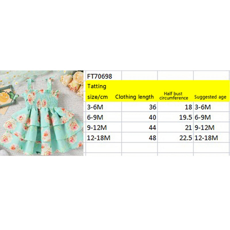 Прохождащи бебета, момичета, лятна сладка рокля, рокля без ръкави на принцеса, флорални мотиви, детска пачка, абитуриентска рокля, прашка, многослойна торта, рокля, дрехи