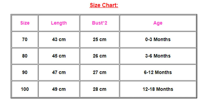 0-18 месеца Бебешки момичета Моята малка черна рокля Дантелени комбинезончета за новородени Бебешки гащеризони принцеса без ръкави