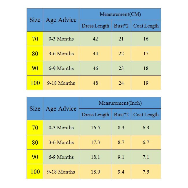 Kislányok hercegnő ruha ruha csipke 3db Gyerek esküvői születésnapi buli Koszorúslány ünnepi ruhák ruhák