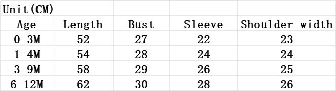 Bodi za bebe i jednodijelna odjeća za bebe od 0 do 12 mjeseci Jesenska i zimska odjeća Kombinezoni dugih rukava Dostava za bebu 5 dana