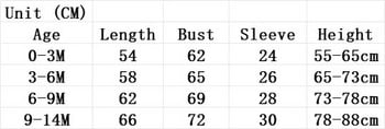 Бебешки гащеризони Бебешки дрехи с райе Боди с дълъг ръкав и едно парче Дрехи за новородено Връхни дрехи Бебешки дрехи с 5-дневна доставка