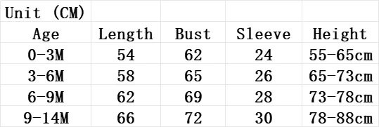 Hlače za bebe prugasta odjeća za bebe Bodi dugih rukava i jednodijelna odjeća za novorođenčad Gornja odjeća Dostava za bebe 5 dana