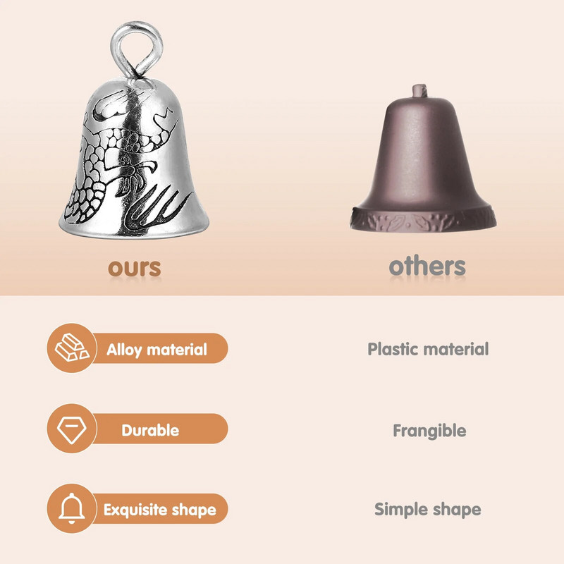 20 komada zvončića Dekoracije Mala viseća zvončića Izrada nakita Zvončići Mini DIY zvončići