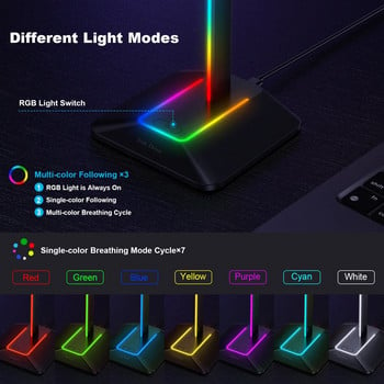 Βάση ακουστικών Link Dream RGB Lights με θύρες USB Type-c Θήκη ακουστικών για όλα τα ακουστικά Gamers Γραφείο αξεσουάρ υπολογιστή παιχνιδιών