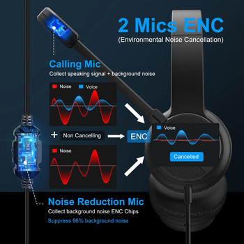 EKSA H12/H12E 3,5 mm/USB кабелна слушалка с микрофон, компютърни слушалки на ухото с ENC шумопотискане за кол център Skype