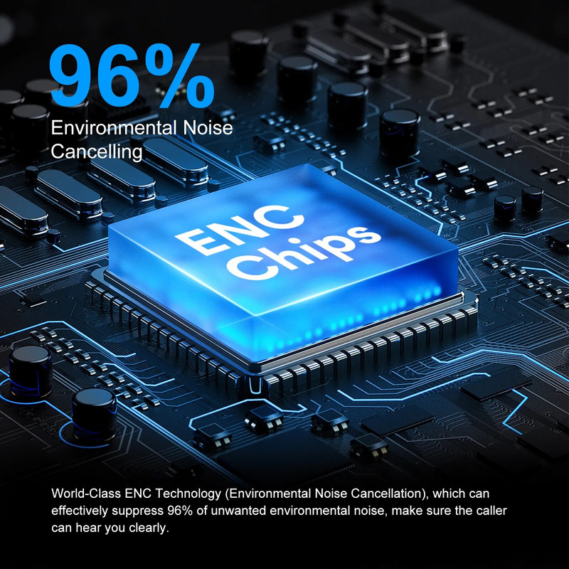 EKSA H12/H12E 3,5 mm/USB žičane slušalice s mikrofonom Računalne slušalice na uhu s ENC poništavanjem buke za pozivni centar Skype