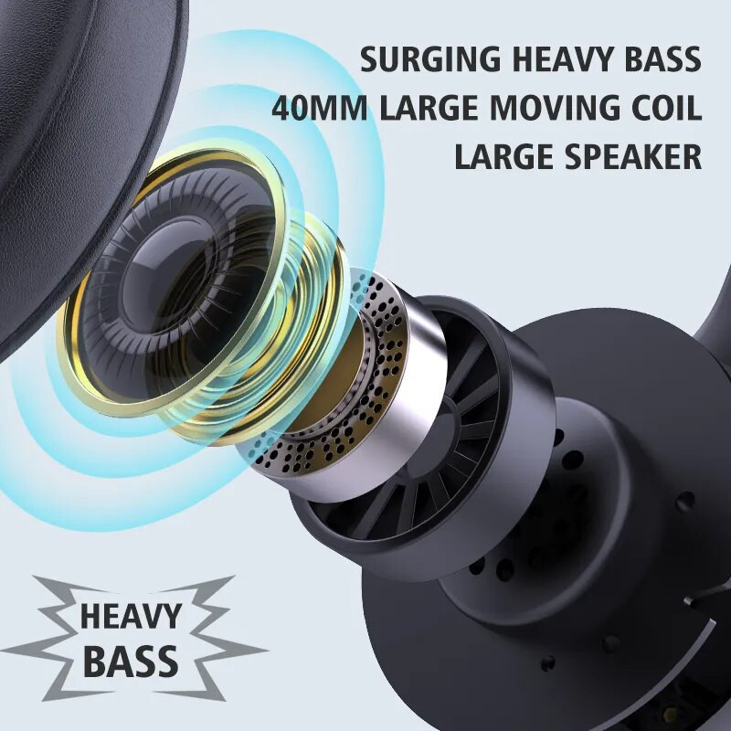 ZEALOT B19 bežične slušalice s FM radiom, Bluetooth slušalice, stereo slušalice s mikrofonom za telefon s računalom, podrška za TF, aux