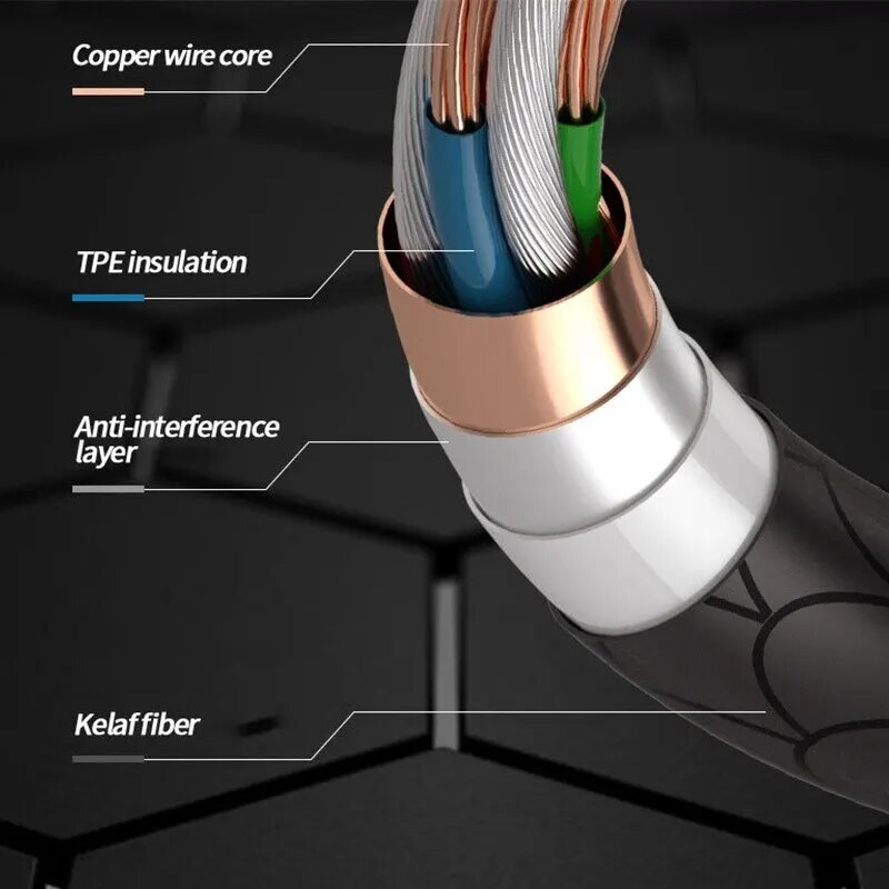 Gaming Headset Inear Wired With Wheat Esports Pubg Mobile Game Computer Mobile Phone Universal Listening Sound Recognition Pos