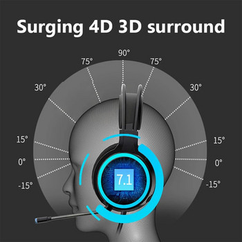 G60 Геймърски слушалки 7.1 Стерео съраунд звук през ухото Кабелни слушалки с микрофон LED светлина Шумопотискане за PC PS5 Xbox